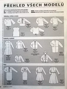 Burda 9/2020 -CZ- přehled střihů 1