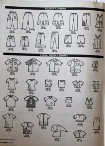Burda - JUNIOR 1,2/1996 -CZ- přehled střihů 2