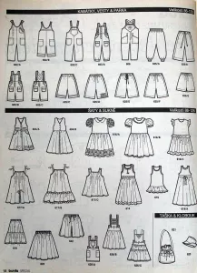 Burda - Móda pro malé děti jaro/léto 1995 -CZ- časopis se střihy Burda - Móda pro malé děti Jaro/Léto 1995 -CZ- přehled střihů 2