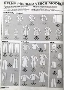 Burda PLUS FASHION 6/2007 -CZ- přehled střihů 