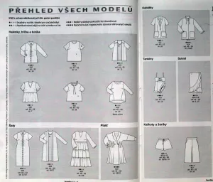 Burda PLUS 2/2023 -CZ- přehled střihů