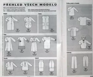 Burda PLUS 3/2023 - přehled střihů