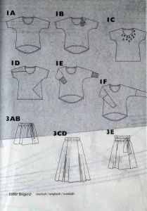 Burda - Šití krok za krokem 2/2016 -PL- přehled střihů 2