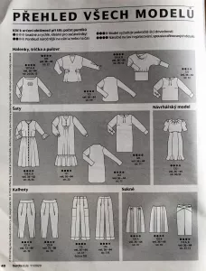 Burda 11/2020 -CZ- přehled střihů 1