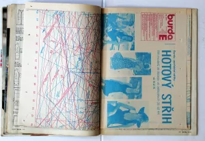 Burda 6/1991 -CZ- časopis se střihy Burda 6/1991 -CZ- nepoužitá střihová příloha + Super střih