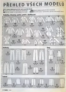 Burda 1/2005 -CZ- přehled střihů 1