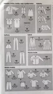Burda 5/2011 -CZ- přehled střihů 2