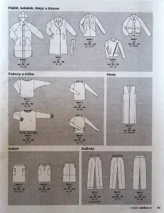 Burda 11/2023 -CZ- přehled střihů 2