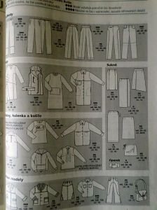 Burda 10/2001 -CZ- přehled střihů 2