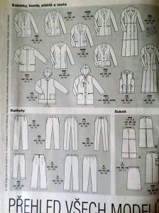 Burda 1/1999 -CZ- přehled střihů 1