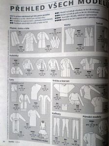 Burda 1/2014 - přehled střihů