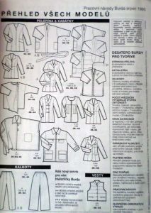 Burda 8/1995 - přehled modelů 1