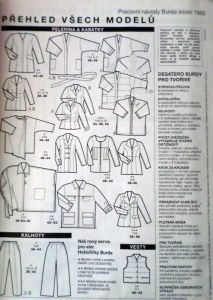 Burda 8/1995 v českém jazyce