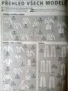 Burda 1/2006 v češtině