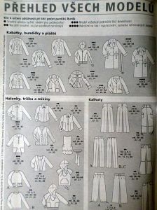 Burda 1/2006 v češtině