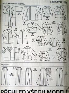 Burda 11/1995 v češtině