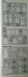 Burda 2/2005 v češtině