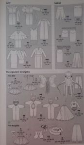 Burda 1/2011 v češtině