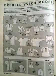 Burda 7/2009 - přehled modelů