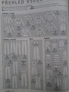 Burda 2/2006 v češtině