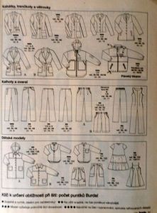 Burda 4/1998 -CZ- časopis se střihy Burda 4/1998 - přehled modelů