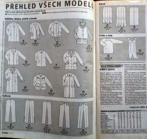 Burda plus 11/2003 - přehled střihů